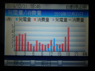 DSCN0522
