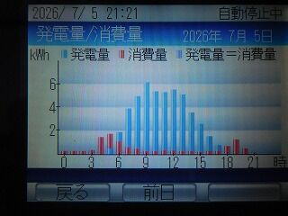 DSCN1262