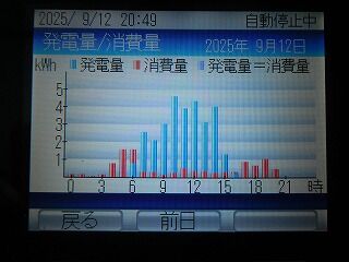 DSCN0126