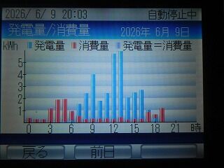 DSCN0903