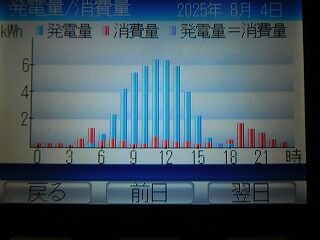 DSCN9758