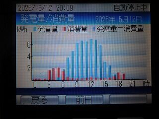 DSCN0527
