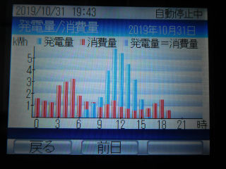 DSCN9946