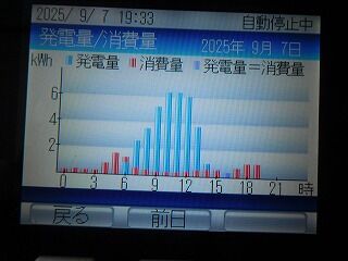 DSCN0085