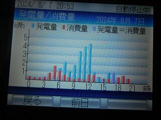 DSCN2981