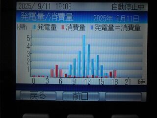DSCN0112