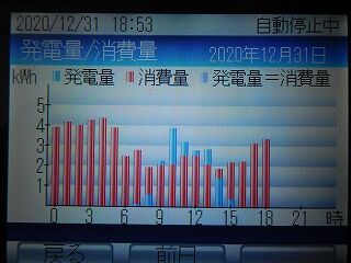 DSCN1788