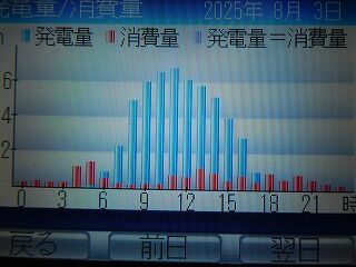 DSCN9757