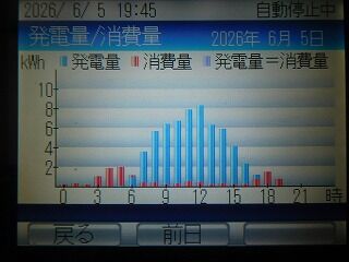 DSCN0861