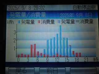 DSCN0092