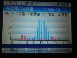 DSCN1804