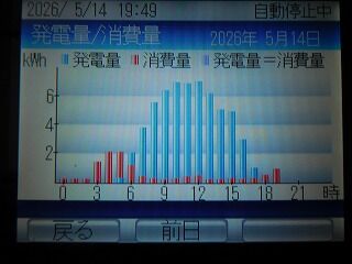 DSCN0567