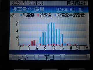 DSCN0099