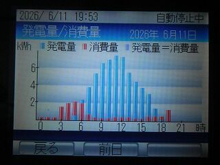 DSCN0938
