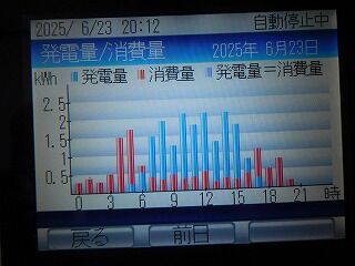 DSCN9302