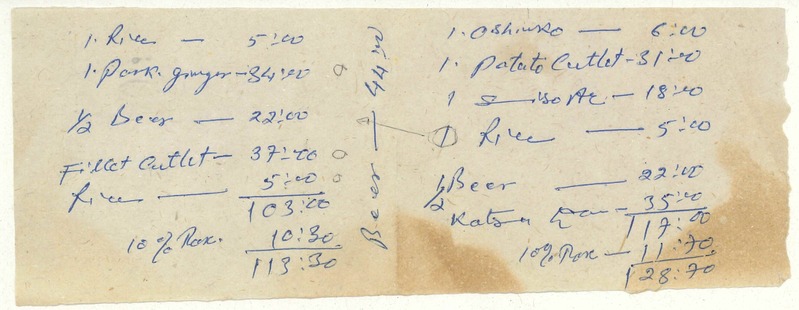 1989年9月10日　ネパール　ポカラ　スルジェゲストハウス