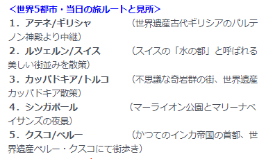 20230108　絶景編