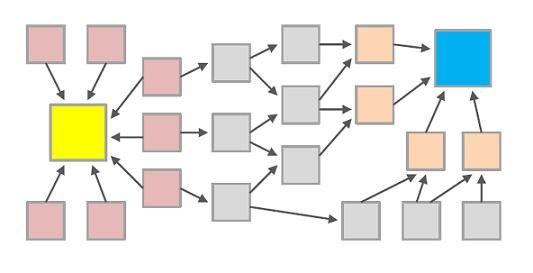 出来る設計士から感じる図面チェックの仕方と心得 機械設計メモ