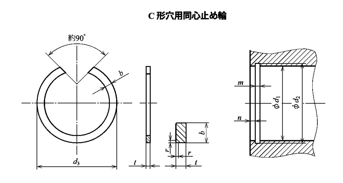 残りわずか】 同心止め輪 軸用 羽島製 ﾄﾞｳｼﾝﾄﾒﾜ ｼﾞｸ ﾊｼﾏ WR-13 鉄 または標準 生地