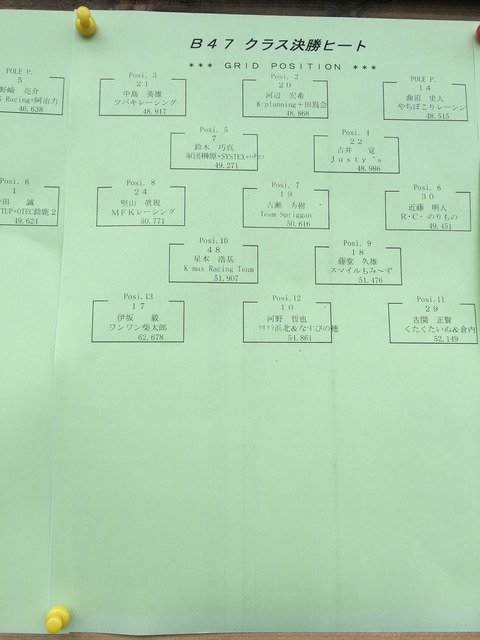 664