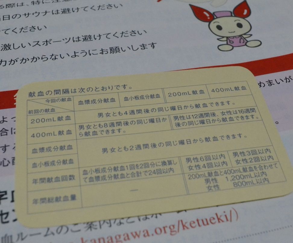 献血手帳は紛失しても再発行できるよ 献血カードのメリットって知ってる 発達障害adhdしばご 株で生きてく 献血手帳は紛失しても再発行できるよ 献血カードのメリットって知ってる 発達障害adhdしばご 株で生きてく