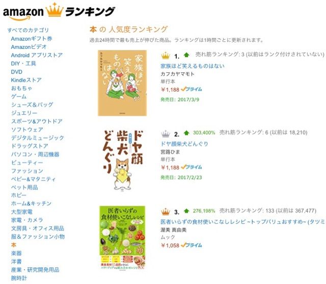 ドヤ顔柴犬どんぐり Amazonランキング2位に 柴犬どんぐり三毛猫たんぽぽ Powered By ライブドアブログ ドヤ顔柴犬どんぐり Amazonランキング2位に 柴犬どんぐり三毛猫たんぽぽ Powered By ライブドアブログ