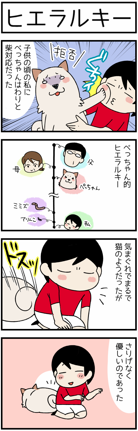 20180315ヒエラルキー1