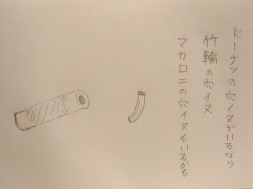 どんぐりドーナツの穴のレシピ