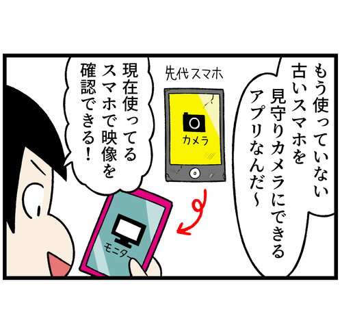 アルフレッドカメラ2