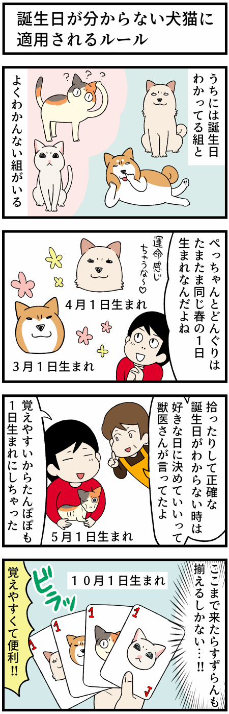 20211001誕生日1