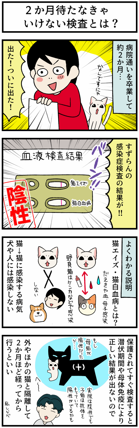 20210814検査結果1