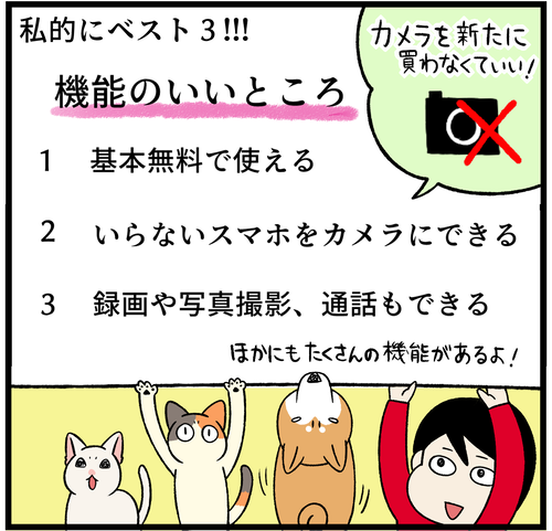 アルフレッドカメラ8