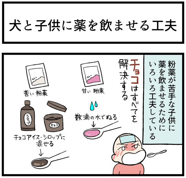 20260703犬と子供の投薬1