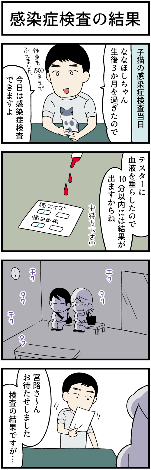 20220318検査結果1