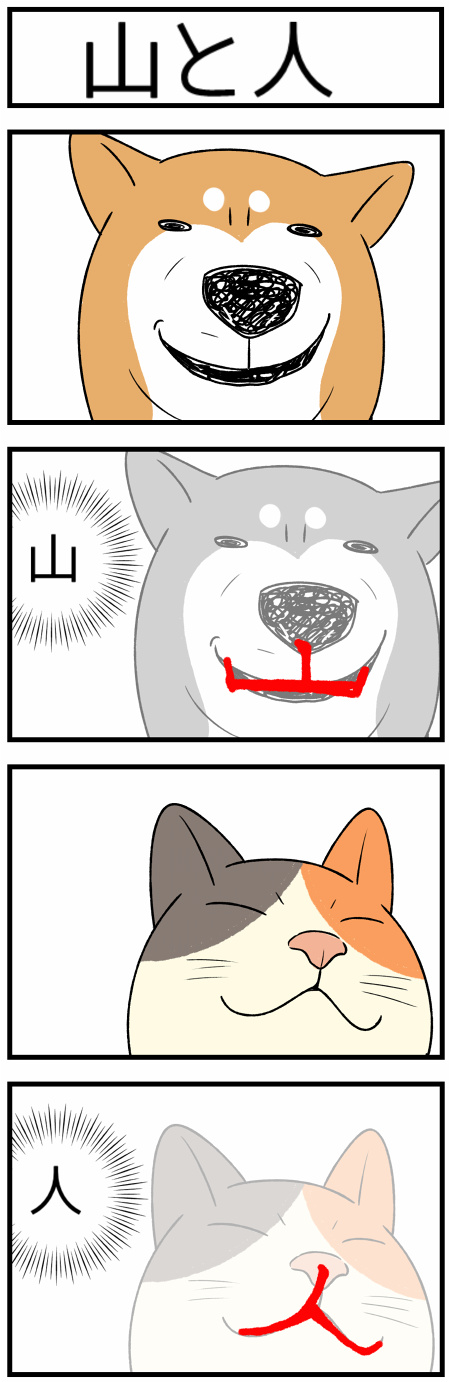 新規キャンバス