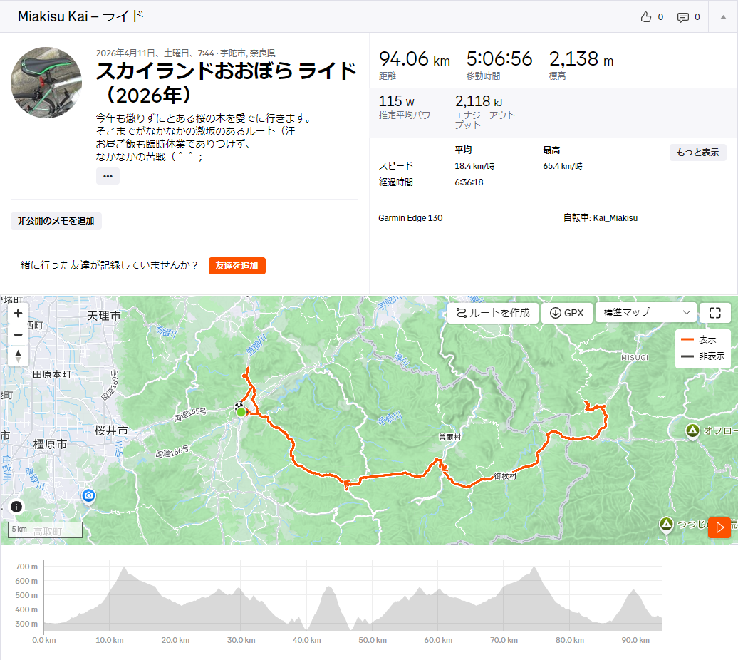 スカイランドおおぼら ライド（2026年） : 機体性能が戦力の決定的な差ではない