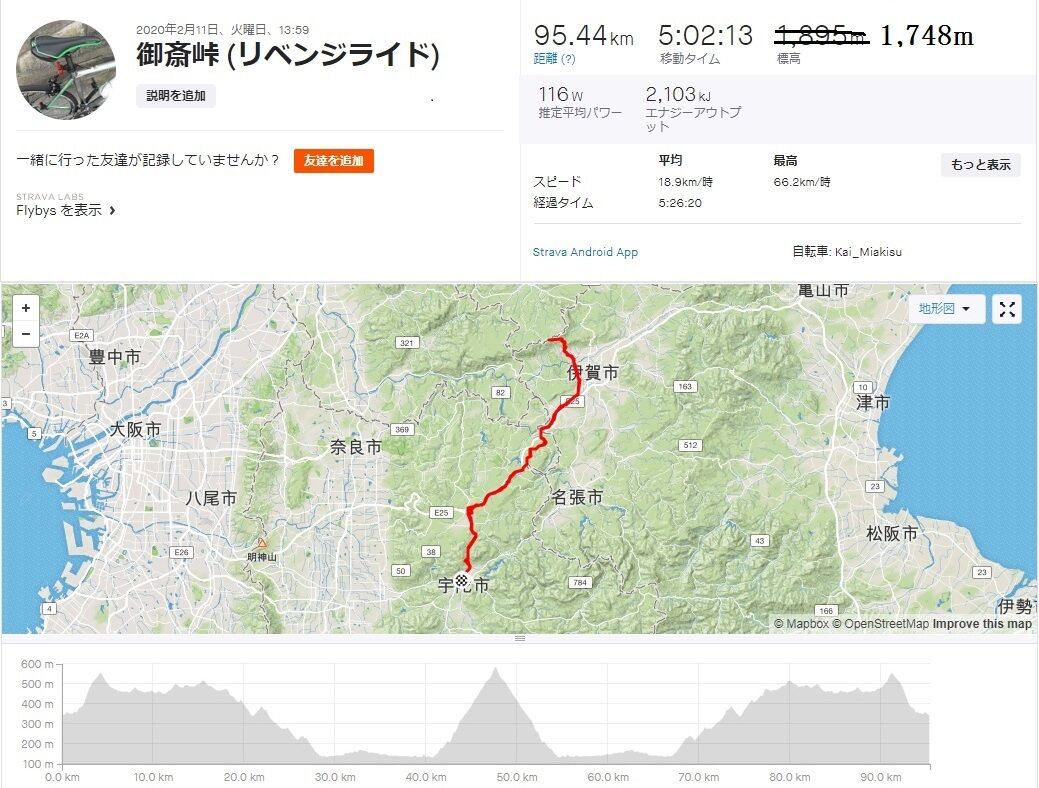 御斎峠 おとぎとうげ リベンジライド 機体性能が戦力の決定的な差ではない 御斎峠 おとぎとうげ リベンジライド 機体性能が戦力の決定的な差ではない