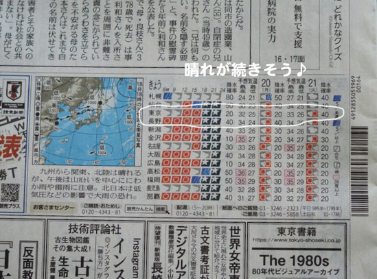 19日ブログ３