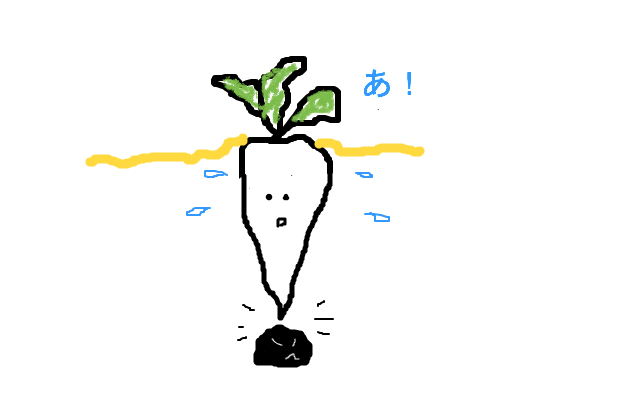 BlogPaint
