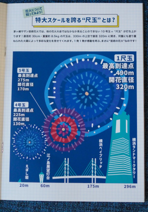 22日夕ブログ7