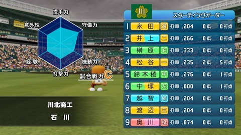 2025101422082000-BCD6DE4C87C22F5CAB2A5DCD965E9C3B