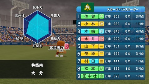 2025101323324200-BCD6DE4C87C22F5CAB2A5DCD965E9C3B