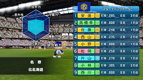 2025101322073100-BCD6DE4C87C22F5CAB2A5DCD965E9C3B