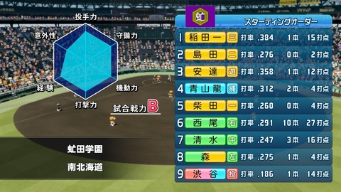 2025102600194200-BCD6DE4C87C22F5CAB2A5DCD965E9C3B