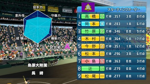 2025102822224100-BCD6DE4C87C22F5CAB2A5DCD965E9C3B