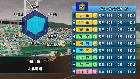 2025101021140500-BCD6DE4C87C22F5CAB2A5DCD965E9C3B