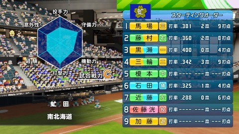 2025101212115400-BCD6DE4C87C22F5CAB2A5DCD965E9C3B