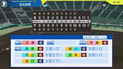 2025101211163200-BCD6DE4C87C22F5CAB2A5DCD965E9C3B