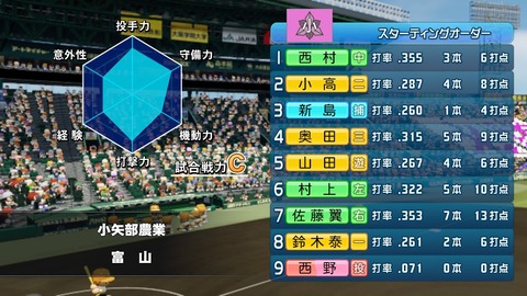 2025102600010300-BCD6DE4C87C22F5CAB2A5DCD965E9C3B