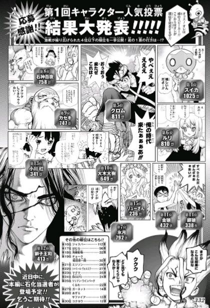 ジャンプ33号 Dr Stone Z 66 ウソつきと正直者 感想 ジャンプニエール